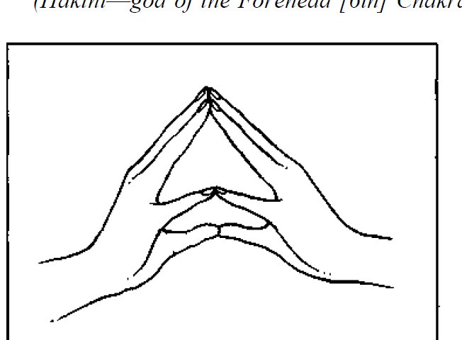 hakini forehead mudra