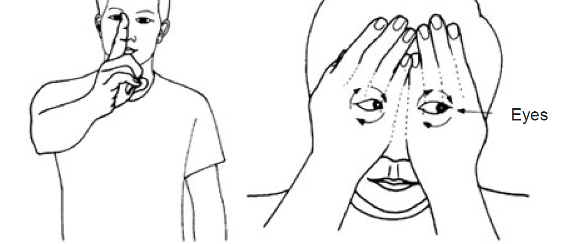 4.20 & 4.21 getting tear out & energy into eyes