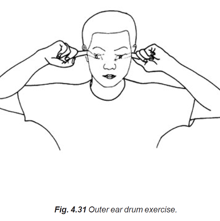 Inner Ear Exercise 32 Learn Self Healing Techniques Online