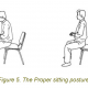 5 the proper sitting posture