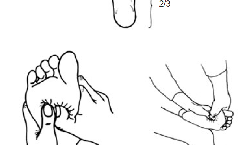 6.4 massage the kidney point