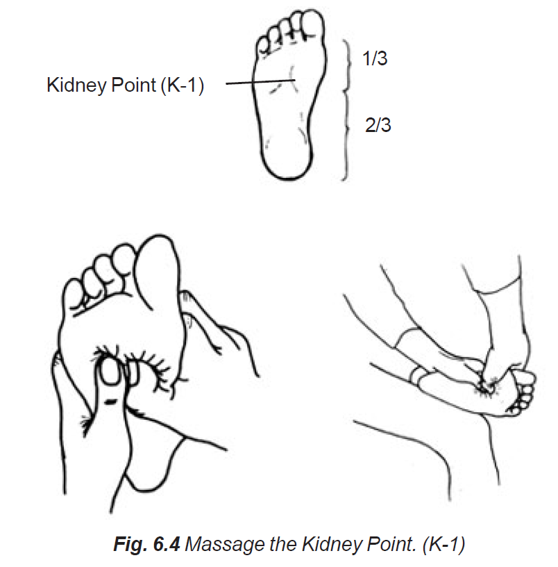 6.4 massage the kidney point