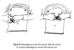 8.5 massage around navel, feel for knots lumps, massage to move toxins out
