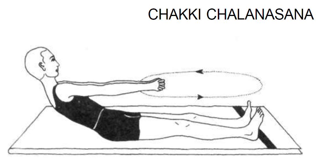 chakki chalanasana churning the mill 3