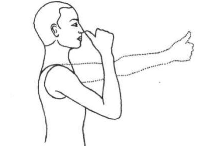 priliminary nasikagra drishti nosetip gazing 7