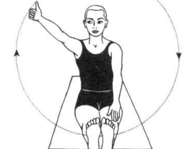 rotational viewing 5