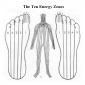 ten energy zones