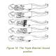 the triple warmer sound position 6