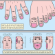 MULTIPLE PROJECTING OF THE HEAD 5