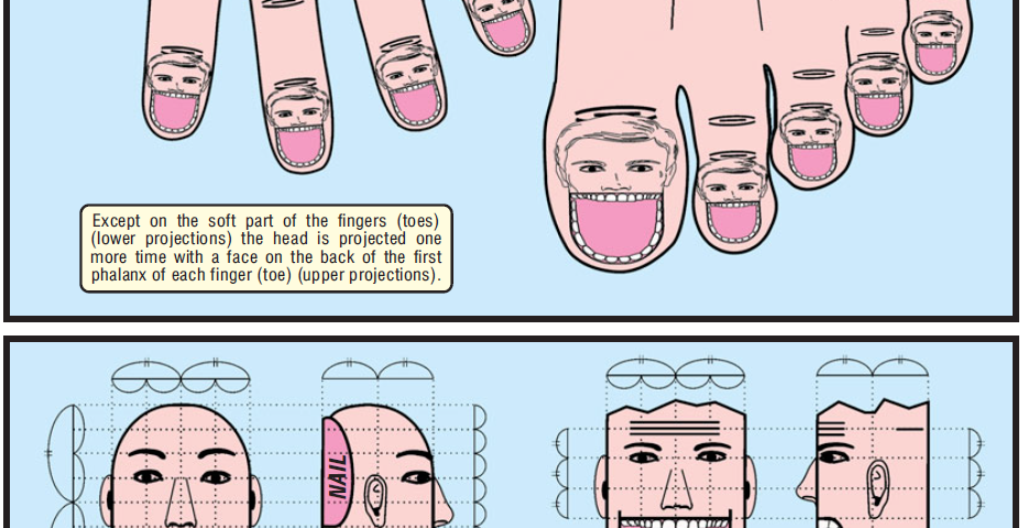 MULTIPLE PROJECTING OF THE HEAD 5