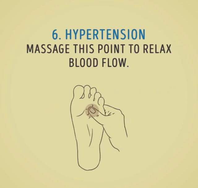 hypertension diy massage 6