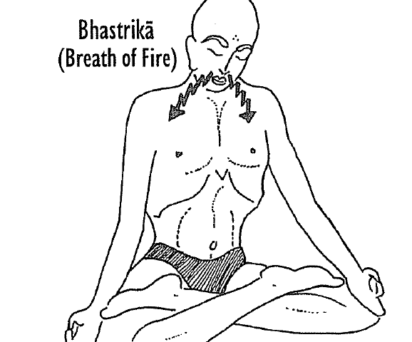 bhastrika breath of fire
