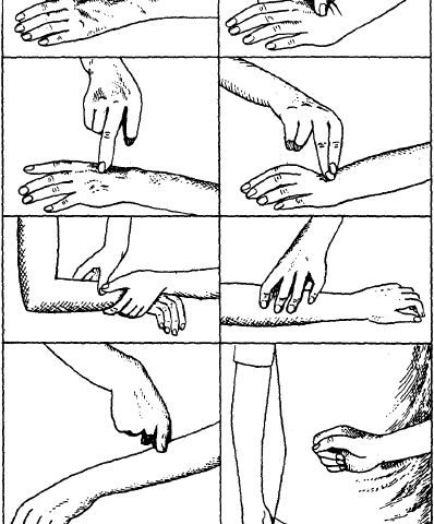 5 directions for use of thumbs or fingers to exert pressure 2