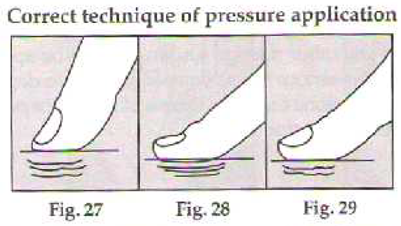 27 to 29 correct pressure application