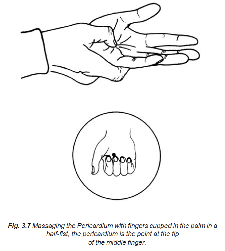 3.7 massaging the pericardium