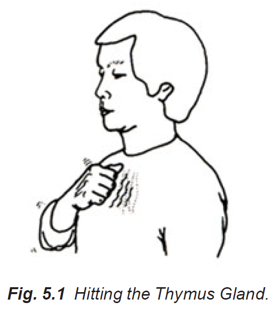 5.1 hitting the thymus gland