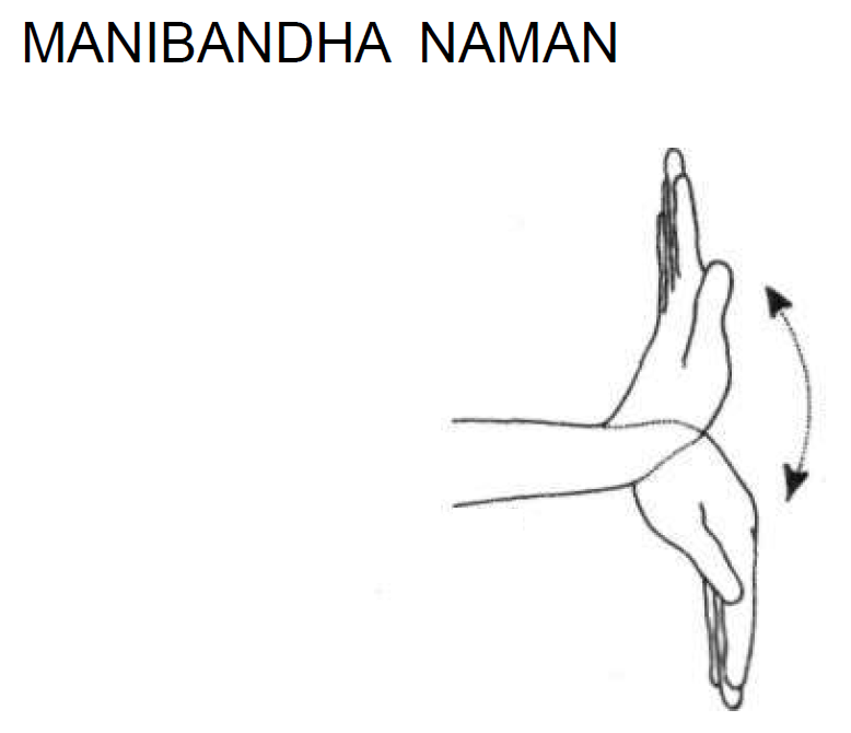 manibandha namana wrist bending 13