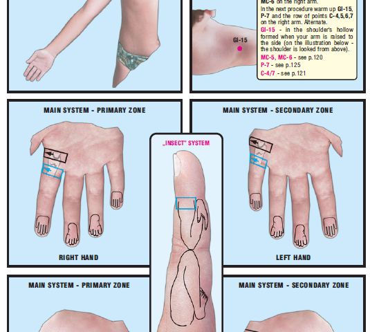 right shoulder joint front side 55
