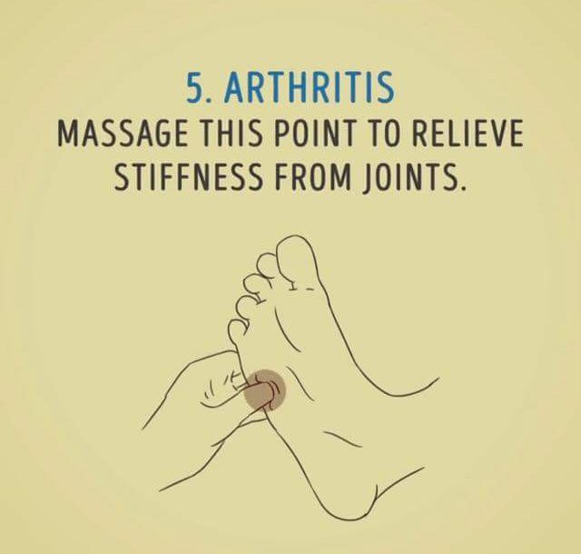 arthritis diy massage  5